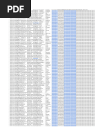 MIST Report - A Simple Way To Convey Information - Crisis Medicine | PDF