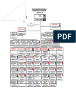 95struktur KKP Eselon 1 2per Jan-2022-1
