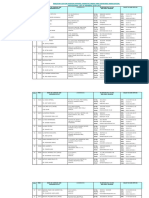 Provisional List of Members 2020-2021