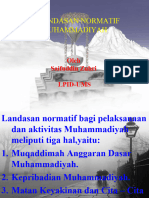 Landasan Normatif Muhammadiyah