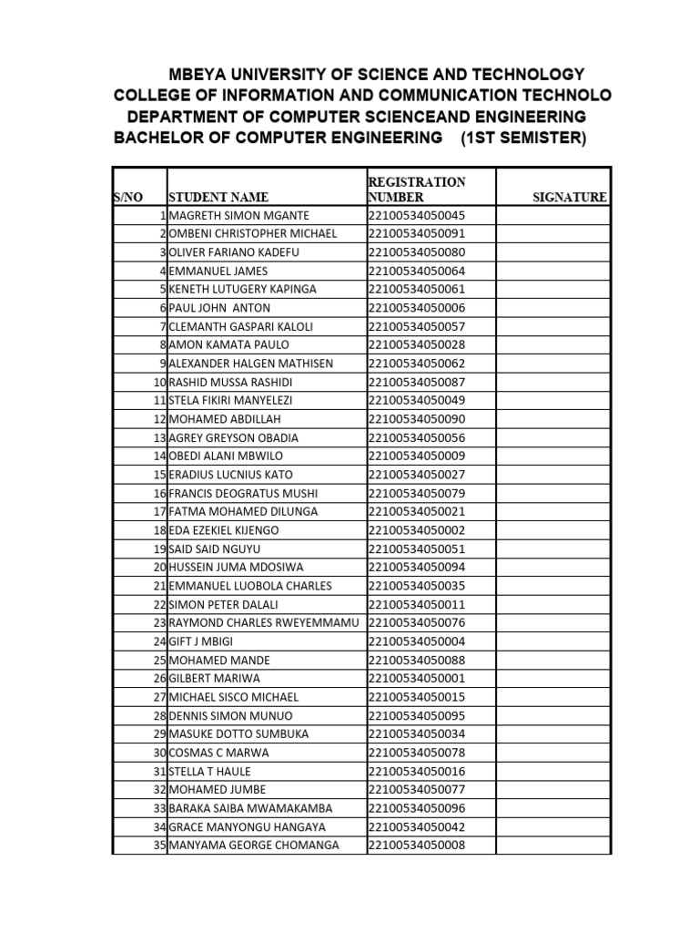 Coe - Names-1 | PDF