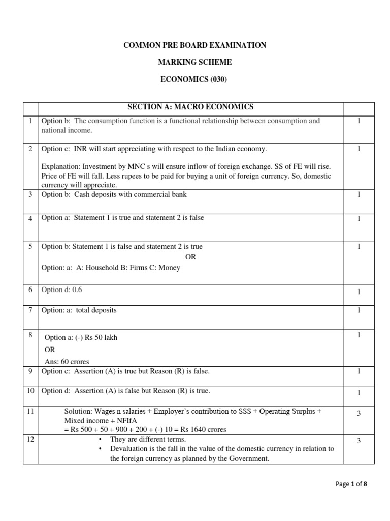 Economics Pre-Board Exam Marking Scheme | PDF | Agriculture | Taxes
