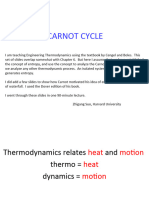 Carnot Cycle 2024
