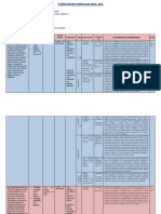 Planificación Curricular Anual 2019