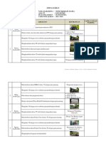 Jurnal Harian Pekan 1 PLP Wiwit Rizqiani Tsania