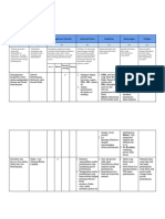 LK 2.1 Eksplorasi Alternatif Solusi - FerryPermana