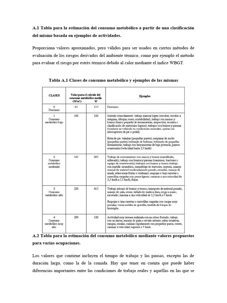 Rfa Ud4 Recurso1 | PDF | Metabolismo | Ciencias fisicas