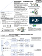 Hand Held Programmer Reference Guide