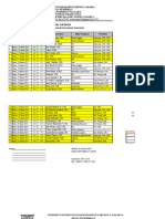 Jadwal Supervisi Genap 23 24a