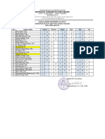 Jadwal Piket Penjemputan - Semester Genap - 2022-2023