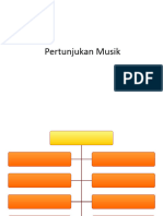 Manajemen Pertunjukan