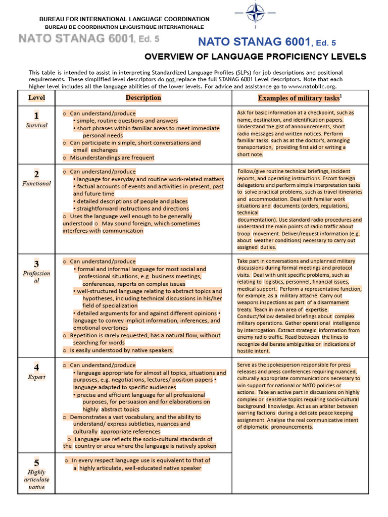 handout-3-stanag-6001-language-proficiency-levels-download-free