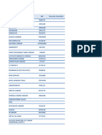 Contrats Cadres Avril 2022