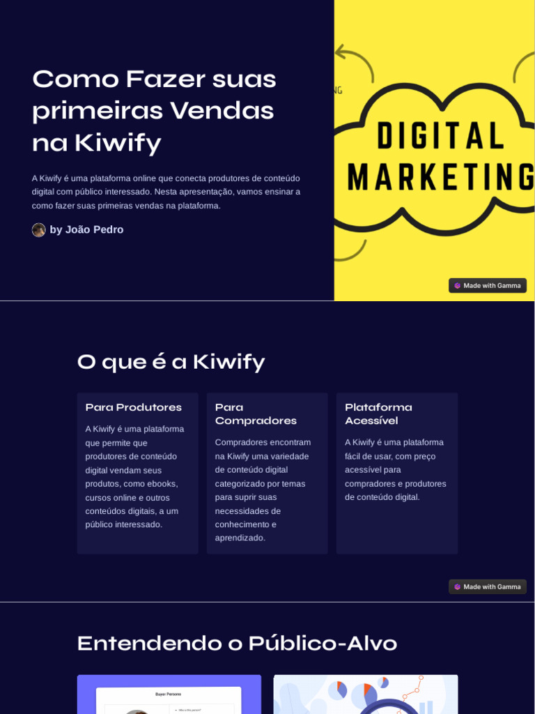 Como Fazer Suas Primeiras Vendas Na Kiwify Pdf Marketing Rede Social