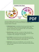 Diet For Diabetic PDF
