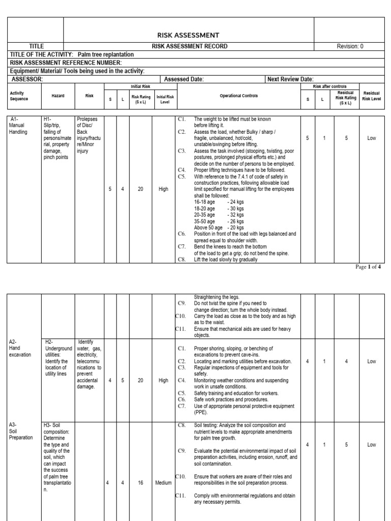 Palm Tree Replantation - Risk Assessment | PDF | Dust | Personal ...