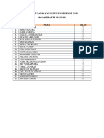 Daftar Nama Yang Lulus Seleksi Osis