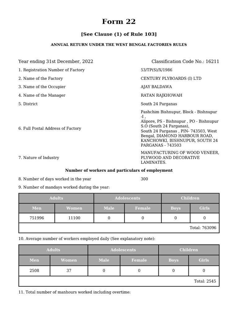 Factories Rules 10500 2022 80458 | PDF