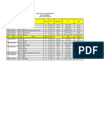 Jadwal Pts Excel