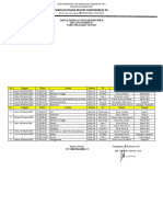 Jadwal Kegiatan Tengah Semester Ii Edit