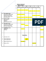 18th To 23rd Work Schedule