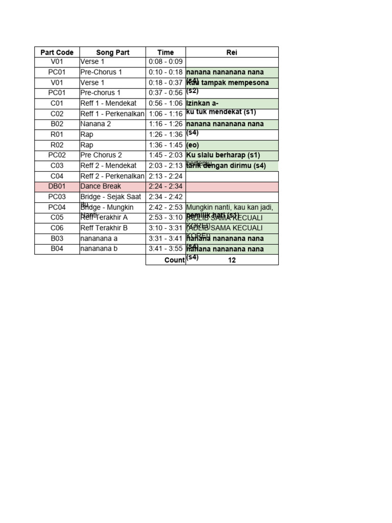 Recording 2 Schedule | PDF