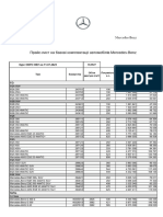 Mercedes Benz Price List Ukraine 11.07.2023