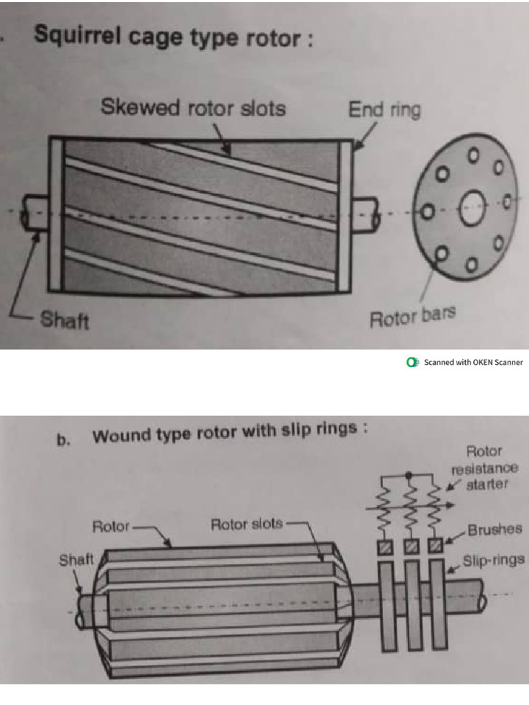 Experiment no 2 pdf