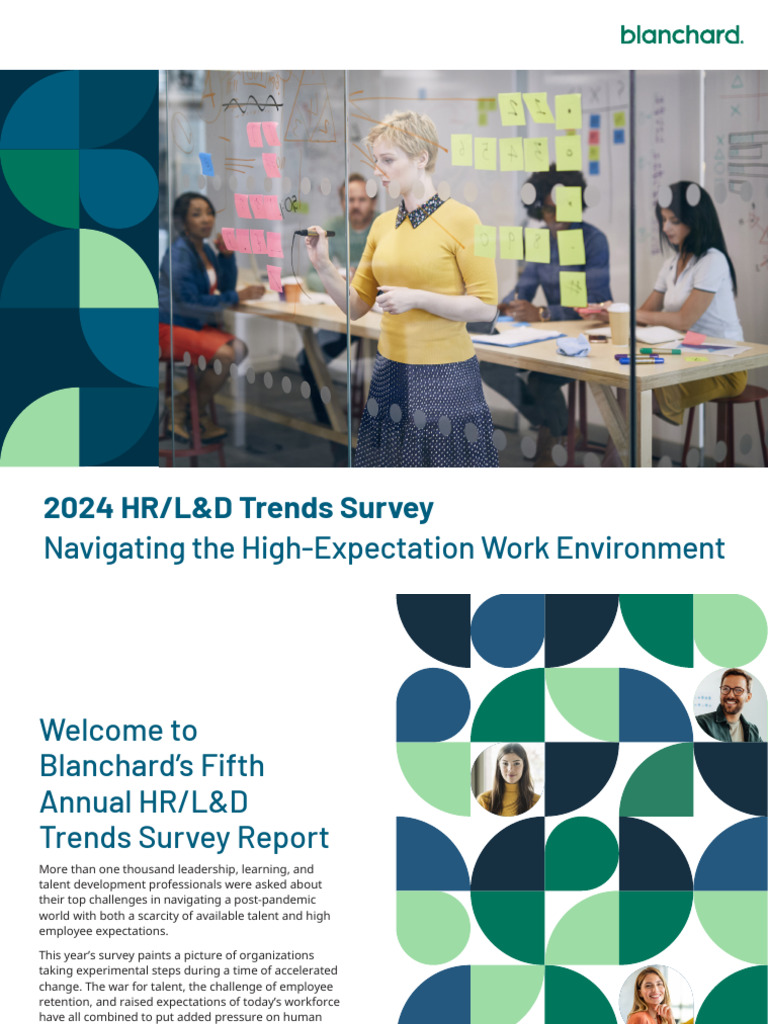 LEARNING AND DEVELOPMENT L D 2024 HR GUIDE intelligence overview