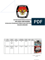 Daftar Inventarisasi Kegiatan