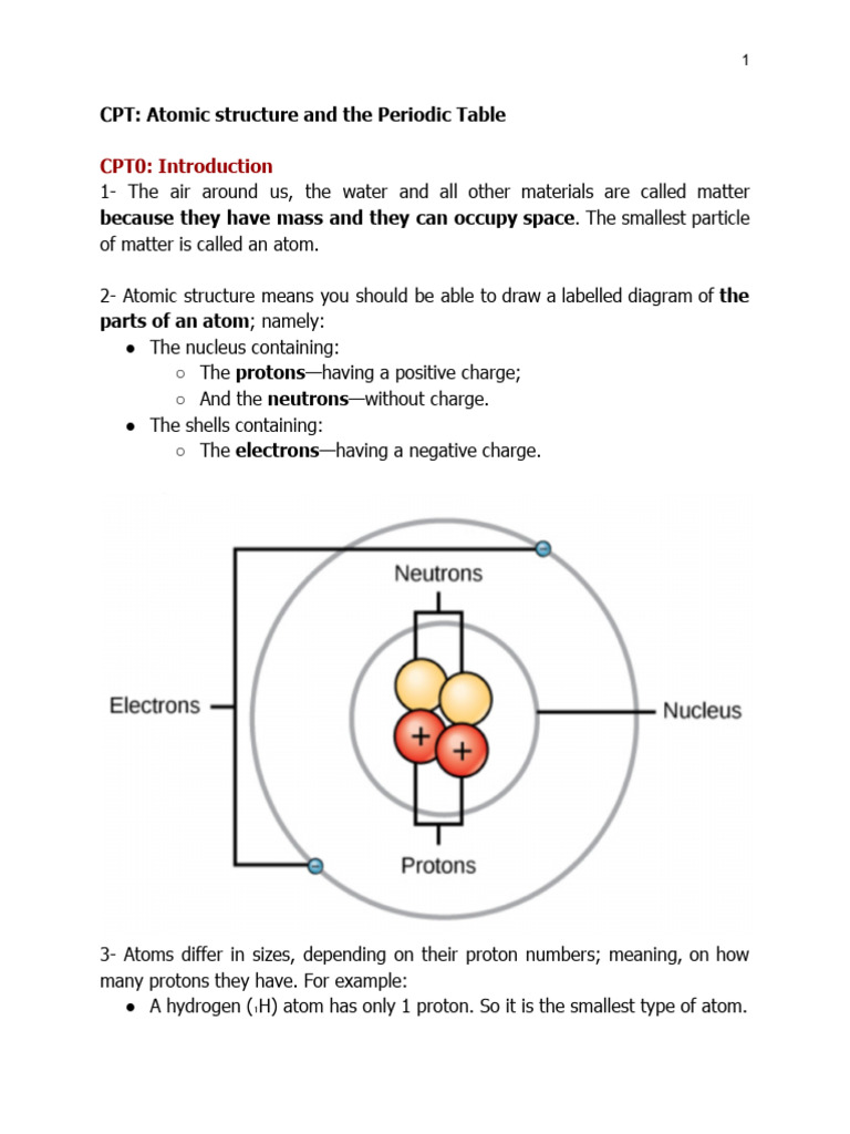 CPT - Atomic Structure and The Periodic Table | PDF | Atoms | Chemical ...