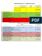 Jadwal Dan Kelompok Pemotretan Buken SMP