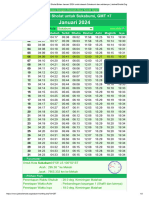 Jadwal Sholat Bulan Januari 2024 Untuk Daerah Sukabumi Dan Sekitarnya