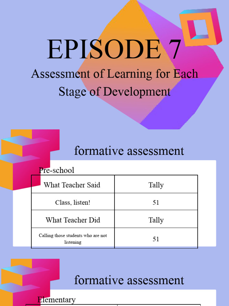Episode 7 | PDF | Educational Assessment | Learning