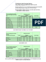 Tolerances To DIN ISO 2768