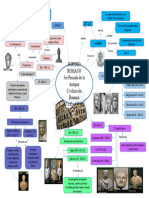 Imperio Romano 3er Periodo de La Antigua Civilización Romana 27 A.C - 476 D.C