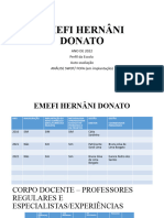 2022 Mod - Perfil Escola Hernâni Donato