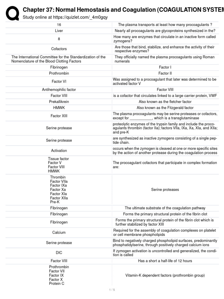 Hemostasis and Coagulation Overview | PDF | Coagulation | Platelet