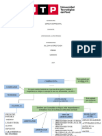 Participacion Derecho Empresarial