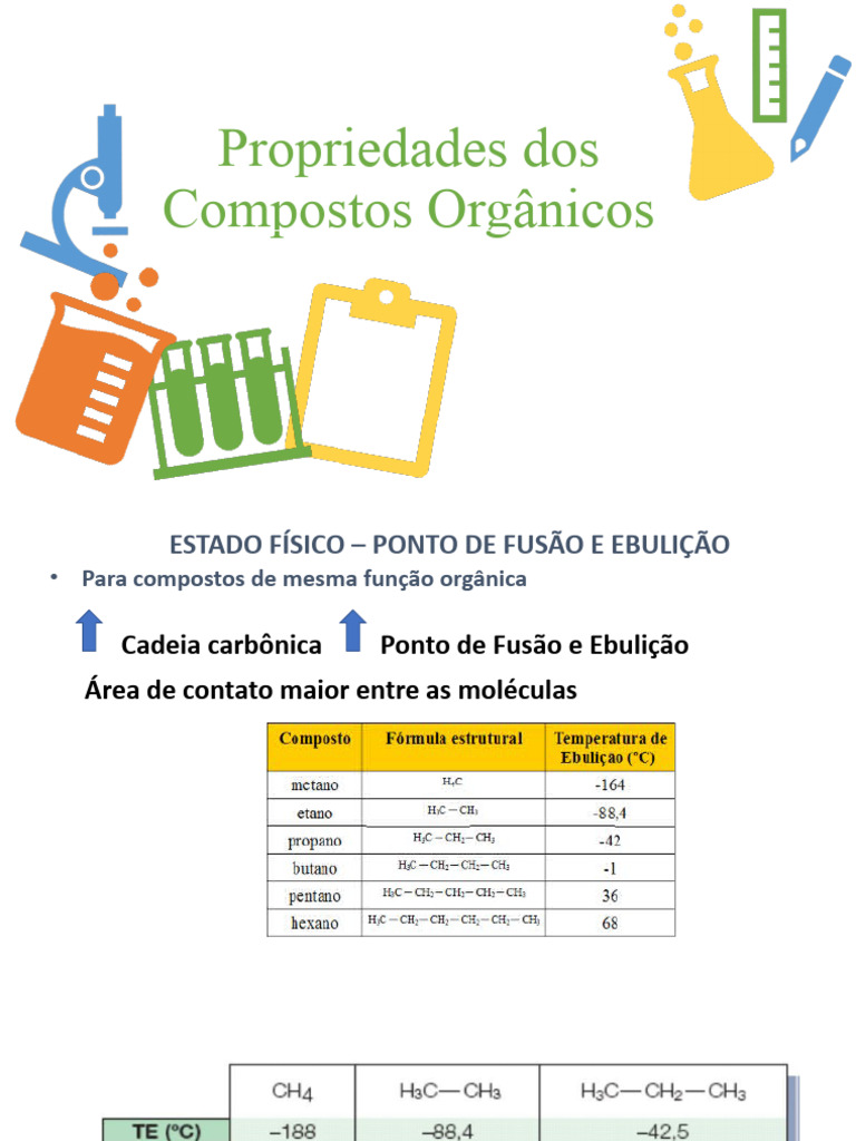 3 Propriedades Fisicas Dos Compostos Organicos | PDF | Polaridade ...