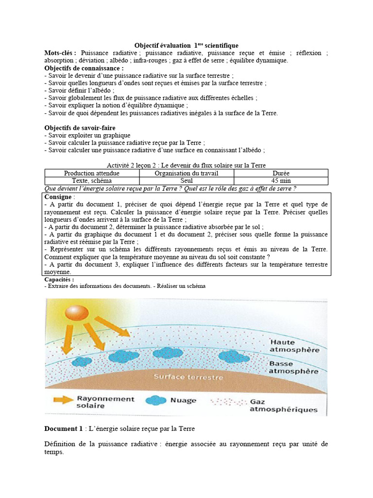 Bilan radiatif terrestre en enseignement | PDF | Effet de serre | Terre