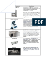 Apparatus and Equipment