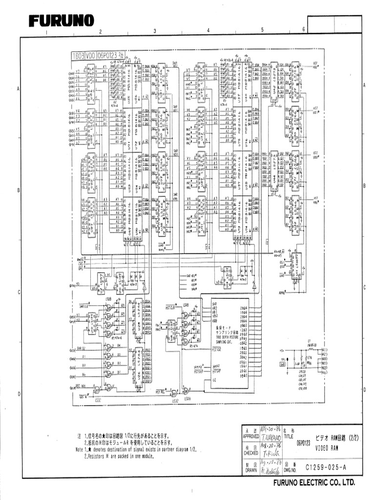 sd-video-ram-cct-22-pdf