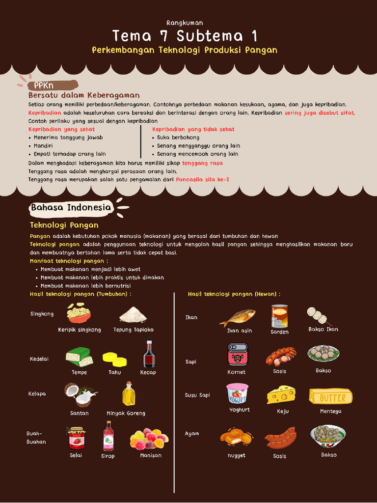 Resume Tema 7 St 1 Pdf