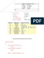 Phần 3.1. Lựa chọn kết quả và Vòng lặp Do, While, For