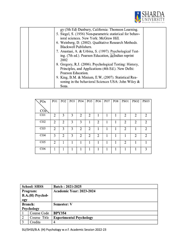 Experimental Psychology | PDF