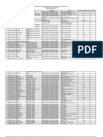 Pegawai ASN Yg Belum - Pelaporan Kinerja 2023