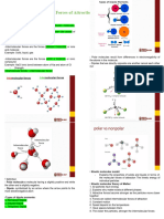 Gen Chem IMFA