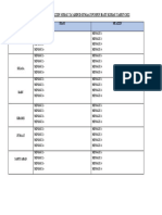 Jadual Imam