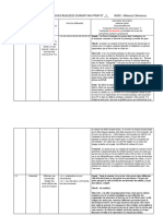 Suivi Hebdomadaire Des Taches Realisees Durant Ma PFMP # - 2 - Nom: Mbenza Clémence